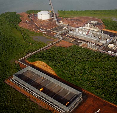 Industrias de Gas Natural Licuado